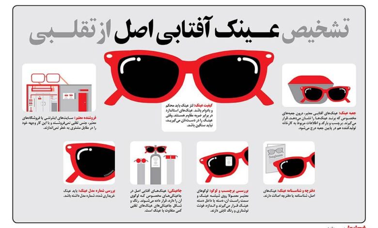 راه های تشخیص عینک آفتابی اصل از تقلبی